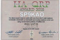 Akcja dyplomowa HA-QRP 2018