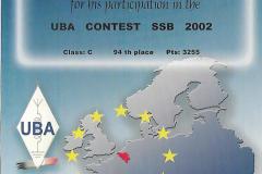 UBA Contest 2002 - Dyplom