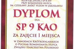 Zawody o Puchar Komendanta Hufca ZHP 2021 - Dyplom