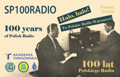 Nasze akcje