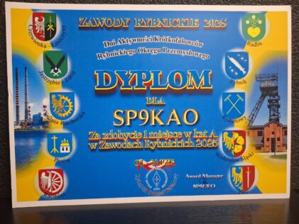 Aktualności – 30.11.2025 r.