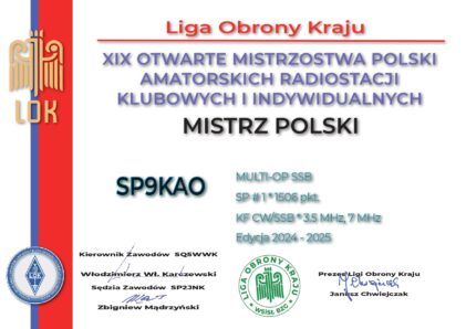 OMP ARKiI 2024/2025 – wyniki