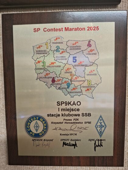 SP Contest Maraton 2025